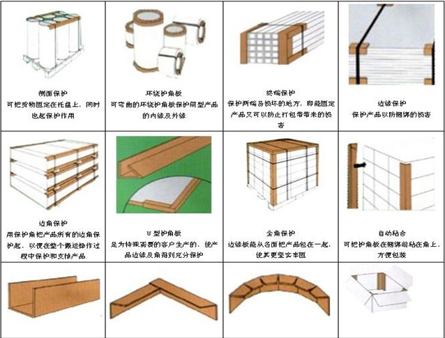 ����鿴��